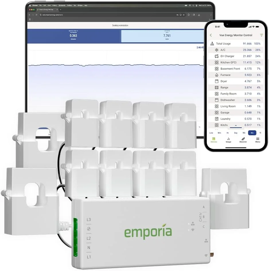 Vue 3 3-Phase Smart Energy Monitor