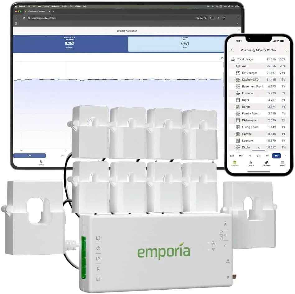 Smart Home Energy Monitor with 8 50A Sensors