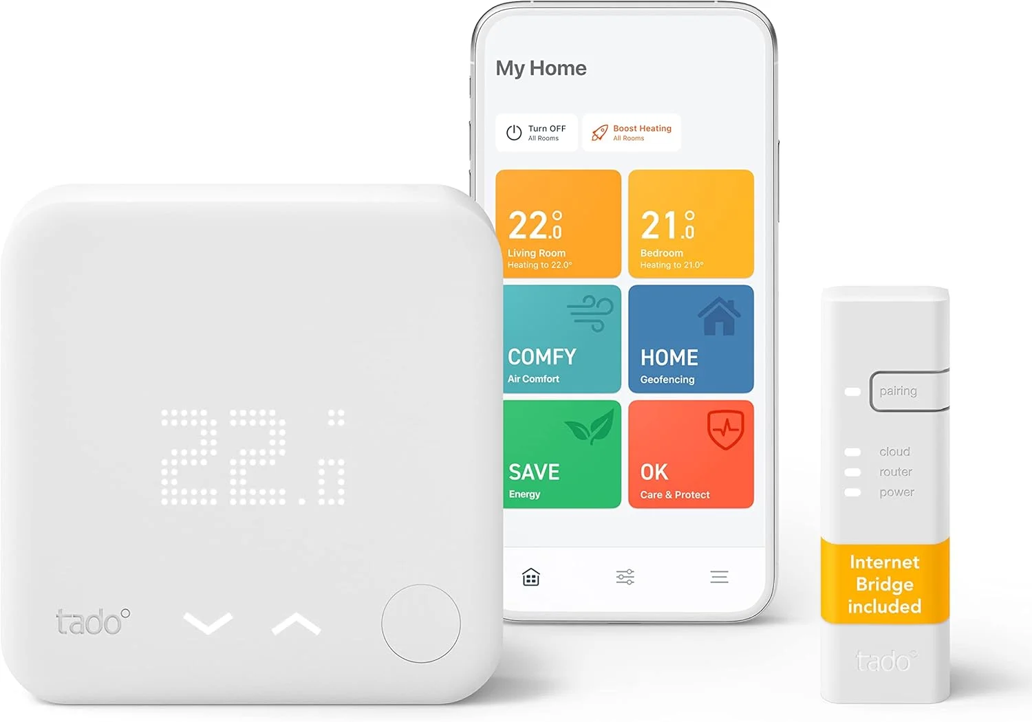 Smart Thermostat Starter Kit V3+